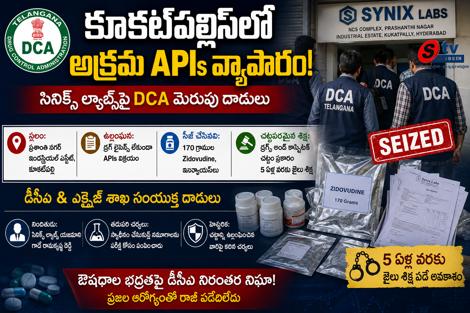 హైదరాబాద్‌లో డ్రగ్స్ కంట్రోల్ అడ్మినిస్ట్రేషన్ దాడులు: కూకట్‌పల్లిలో అక్రమ ఏపీఐ (API) విక్రయాల గుట్టు రట్టు!